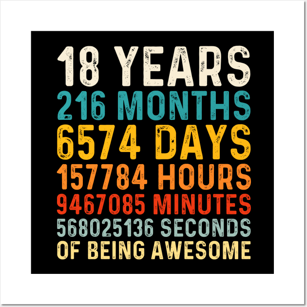 18 Years old of Being Awesome, 18th Birthday Gift Vintage Wall Art by DragonTees